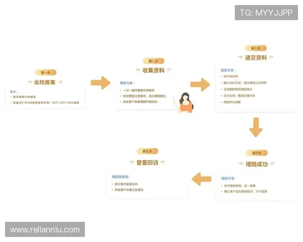 利用winwin的网址快速找到合作伙伴实现资源共享与共同发展的实用途径 利用winwin的网址快速找到合作伙伴实现资源共享与共同发展的实用途径