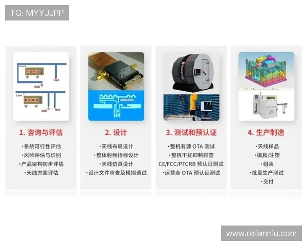 安全保障措施解析:如何通过12bet手机登录确保账号信息安全 安全保障措施解析:如何通过12bet手机登录确保账号信息安全