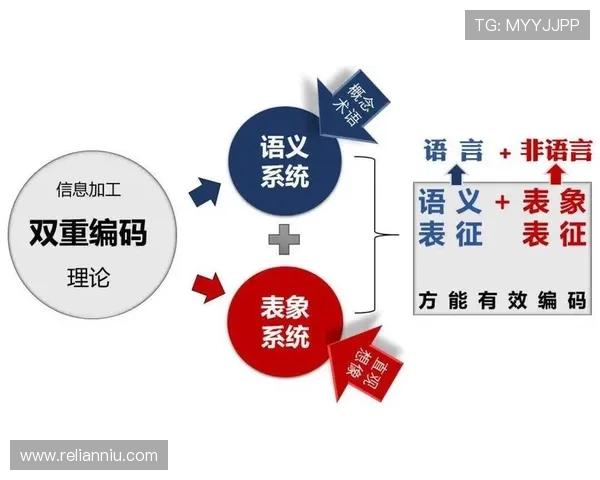 希望这些标题能帮助你扩展内容，提升网站访问体验！