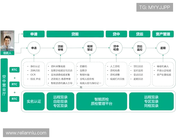 稳定安全的uinbet国际官网入口访问策略与优化建议汇总