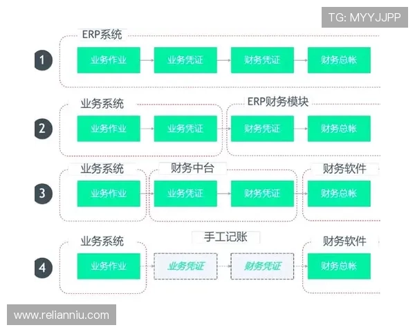 乐博通平台：助力中小企业提升竞争力的数字化平台