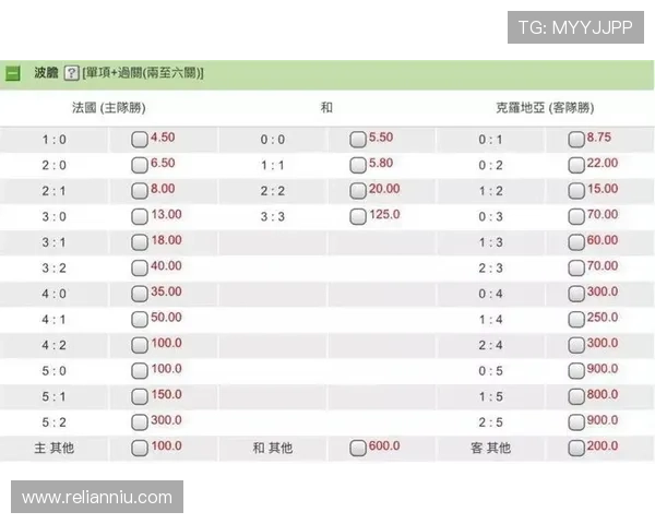如何识别和防范世界杯赌球中的法律陷阱，保障自身合法权益
